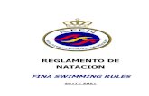 REGLAMENTO DE NATACIÓN · REGLAMENTO DE NATACIÓN 2017 – 2021 REAL FEDERACIÓN ESPAÑOLA DE NATACIÓN Válido desde 15 de Octubre 2017 6 SW 2.3.2 The starter shall report a swimmer