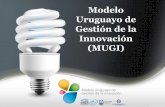 Modelo Uruguayo de Gestión de la Innovación (MUGI) · conocimiento Inteligencia para la innovación o s Proceso de Innovación Es el conjunto de acciones desarrolladas sistemáticamente
