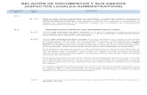 RELACIÓN DE DOCUMENTOS Y SUS ANEXOS (ASPECTOS … · 2018-09-04 · Documento Anexo Contenido No. No. RELACIÓN DE DOCUMENTOS Y SUS ANEXOS (ASPECTOS LEGALES-ADMINISTRATIVOS) A-3
