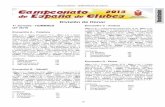 05 result ctosclubes 07 result ctosclubes · RESULTADOS - TEMPORADA 2012/2013 87 División de Honor Resultados 1ª Jornada - HOMBRES (27 abril) Encuentro A - Pamplona 100m (¿?):