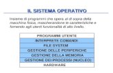 IL SISTEMA OPERATIVO - unibo.itlia.disi.unibo.it › Courses › FondT1819-AUT › lucidi › 03-sist... · 2019-03-04 · IL SISTEMA OPERATIVO • Il sistema operativo gestisce le