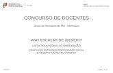 CONCURSO DE DOCENTES - ANPRI · Lista provisória de ordenação - Concurso Externo/ Contratação Inicial e Reserva de Recrutamento Ano Escolar de 2016/2017 Grupo 550 - Informática