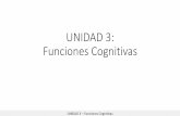 UNIDAD 3: Funciones Cognitivas · 2020-05-11 · UNIDAD 3 – Funciones Cognitivas ¿Qué entendemos por INSTINTOS ? •El instinto como concepto proviene del latín instinctus impulso,