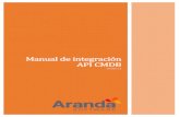 Manual de integración API CMDB - Aranda Softwaredownload.arandasoft.com › wp-1 › aranda-8 › AIWS › Manual... · Número de Revisión Fecha de Revisión Descripción Responsable