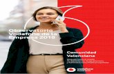 Observatorio Vodafone de la Empresa 2018 · Madrid 34% 46% 6,6 Comunidad de Madrid Base: Total de empresas entrevistadas en las CC.AA. Galicia 26% 39%. ... entrevistadas en las CC.AA.