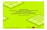 MEMÒRIA CONSELL ESCOLAR MUNICIPAL DE BARCELONA I …€¦ · • Butlletí monogràfic sobre les eleccions i normativa de la renovació dels membres dels consells escolars de centre.