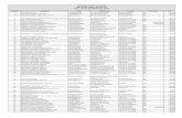 Catálogo de Proveedores Municipio Talpa de Allende DEL 1 ...datos.talpadeallende.info/doc/uploads/Informativa y... · 1 3gcom sa de cv tgc0308047t3 isla tasmania 2281 guadalajara