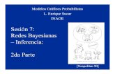 Sesión 7: Redes Bayesianas – Inferenciaesucar/Clases-mgp/pgm11-rbinf2... · 2012-03-14 · Sesión 7: Redes Bayesianas – Inferencia: 2da Parte Modelos Gráficos Probabilistas