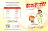 PROGRAMA CHILD CARE Child Care/Documents...Las enfermedades infecciosas principalmente propagan gérmenes de tres maneras: Si no se es cuidadoso el contacto directo o indirecto con