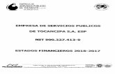 EMPRESA DE SERVICIOS PUBLICOS DE TOcANCIPA SS ESP NIT …esptocancipa.com/wp-content/uploads/2019/02/INFORME-FINANCIE… · EMPRESA DE SERVICIOS PUBLICOS DE TOCANCIPA S.A. ESP. Nif.