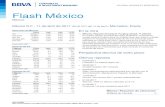 Flash Mexico 20170411 e - Asset Management · USD2.50/lb (vs. USD2.60/lb al cierre de ayer), USD1,100/oz para el oro (vs. USD1,251) y USD17.0/oz para la plata (vs. USD17.78). Nuestra