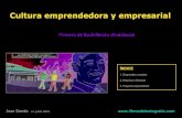 Primero de Bachillerato (Andalucía) · 2015-10-27 · Perfil del emprendedor ... Es frecuente oír las siguientes falsas características del perfil del emprendedor:-. Los empresarios