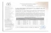 Documentos escaneadosstspepyod.org.mx/comunicados/circulares/circular04-2018...la cantidad de $9,913.05 en todas las categorías Como complemento al rubro de prestaciones se incrementa