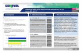 Informe de la Evaluación Específica de Desempeño 2008liconsa.gob.mx/wp-content/uploads/2012/01/eed_2008... · 2012-07-04 · SD (Sin Dato) ND (No Disponible) Contribuir a mejorar