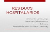 RESIDUOS HOSPITALARIOS · Doris Leonisa Lopera Arango Correo: Salud.jefe@uco.edu.co Enfermera Universidad Católica de Oriente – Enero 2013 RESIDUOS HOSPITALARIOS