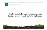 Evolución de la Incorporación de Alimentos Ecológicos en ...información sobre los operadores ecológicos de Andalucía, a la vez de dar cumplimiento al Reglamento (CE) Nº834/2007