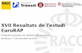 RACC » Sala de premsa | Sala de premsa del Racc Sala de premsa - XVII Resultats de …saladepremsa.racc.cat/wp-content/uploads/2018/12/DdP... · 2018-12-17 · EuroRAP Catalunya