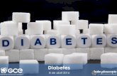 Reporte GCESocial Diabetes 130416 VF DC › images › reportes › 2016 › salud › rep_diab… · diabetes en méxico? n= 600 11 45.5% 20.7% 9.6% 4.8% 4.6% 2.9% 2.1% 0.4% 8.1%