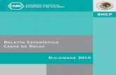 Boletín Estadístico Casas de Bolsa Diciembre 2010 · Presentación7 Evaluación de la calidad y oportunidad de la información 9 Clasificación de las Casas de Bolsa de Acuerdo