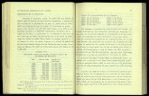 Universidad Autónoma de Nuevo Leóncdigital.dgb.uanl.mx/la/1020081111/1020081111_009.pdfNuevo Le6n contaba con 327, 937 hab itantes, y en 1970 su po— blaci6n ascend fa a 1.694,