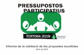 Informe de la validació de les propostes recollides · 2019-04-26 · 3 #TortosaParticipa QUINES SÓN LES PROPOSTES VÀLIDES A TORTOSA? ID PROPOSTA (amb cost aproximat) 1 Renovar
