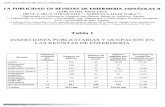 Tabla 1 - RUA, Repositorio Institucional de la Universidad de Alicante · 2016-06-01 · 1 3,45% 14 22,58% 10 3,47% 81 Tabla 3 CONTAMINACIÓN PUBLICITARIA: INSERCIONES DENTRO DEL