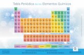 Cartel A3 Tabla Foro MAR19 · 2020-04-27 · Federación Empresarial de la Industria Química Española. Todos los derechos reservados ˜˚˛˝˙ˆˇ˘ ˜ ˚˙˝ˆˇ˘ ˜˚˛˝˙ˆˇ˘˙