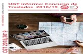 2019 CGT 2018UGT informa: Concurso de Traslados 2018/19 | CGT Maestr@s | CGT Enseñanzas Medias | | CGT Funcionari@s en prácticas | Concursillo | FeSP- UGT ENSEÑANZA CASTILLA-LA