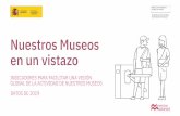 Nuestros Museos en un vistazoe32b648c-aaf5-4388-8c37-e706… · DE BELLAS ARTES SUBDIRECCIÓN GENERAL DE MUSEOS ESTATALES Nuestros Museos en un vistazo INDICADORES PARA FACILITAR