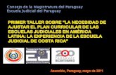 Consejo de la Magistratura del Paraguay Escuela Judicial del … · 2012-03-27 · Paraguay Costa Rica 406.752 km2 50.900 km2 7 millones de habitantes 4,5 millones de habitantes 95%