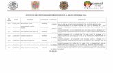 APOYOS DE SERVCICIO FUNERARIO CORRESPONDIENTE AL MES DE SEPTIEMBRE 2016calkini.gob.mx/transparencia/obligaciones/20/SEPTIEMBRE.pdf · 2016-12-15 · apoyos economicos correspondiente