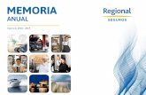 MEMORIA - regionalseguros.com.py · cumplimos en presentar la Memoria Anual, Estados Financieros, Informe de los Auditores Independientes y el Informe del Síndico, correspondiente