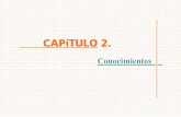 CAPÍTULO II. CONOCIMIENTOSII.1. Variables consideradas e información estadística Las mediciones tradicionales de la alfabetización se centran primordialmente en la capacidad para