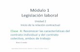 Módulo 1 Legislación laboral€¦ · la legislación vigente. • Distingue el contrato de trabajo de los contratos en general conforme a la legislación vigente. • Reconoce los
