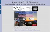 Asteroide 3122 Florence - Libero Community...4 L'asteroide 3122 Florence 3122 Florence è un asteroide di tipo Amor, caratterizzato da un'orbita che sfiora esternamente quella della