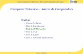 Computer Networks - Xarxes de Computadorsdocencia.ac.upc.edu/FIB/grau/XC/slides/xc-grau-2-ip.pdf · 2018-09-12 · Llorenç Cerdà-Alabern 7 Grau en enginyeria informàtica - Xarxes