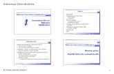 SOD comunicacion arquitecturas - UPMlaurel.datsi.fi.upm.es/.../asignaturas/sod/comunicacion_parte1_4pp.pdf · • Creada por SW mediante paso de mensajes (Software DSM) (tema 5) Mª