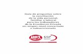 Guía de Enseñanza Privada - FESP · 2018-04-02 · 3 • Avda. de América, 25 ‐ 28002 Madrid ‐ Tel.: +34 91 589 71 92 ‐ Fax: +34 91 589 71 98‐ privada@fete.ugt.org ‐