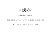 MEMÒRIA ESCOLA MATA DE JONC CURS 2018-2019 · ESCOLA MATA DE JONC CURS 2018-2019. Índex 1- Context i recursos humans i materials 2- Valoració i anàlisi de l’evolució del rendiment