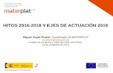 HITOS 2016-2018 Y EJES DE ACTUACIÓN 2019materplat.org/wp-content/uploads/Hitos-MATERPLAT-y... · 2019-11-29 · Participantes Actividad 1: Exposición de Demostradores tecnológicos