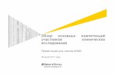 Обзор основных компетенций участников ...acto-russia.org/files/Clinical_Trials_Competences_RUS.pdf · 2011-06-25 · Презентация для