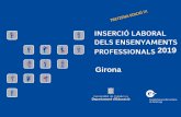 Presentació del PowerPoint...Per una ETT Vies que han proporcionat feina segons el nivell d'estudis a Girona (2019) CFGM CFGS RESULTATS 2019 : vies que han permès trobar feina als