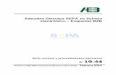 Adeudos Directos SEPA en fichero electrónico – Esquema B2B · sus transacciones comerciales mediante el servicio de adeudos directos B2B. c) Es requisito que las entidades en las