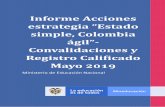 Informe Acciones estrategia “Estado simple, Colombia ágil ... · 3. desarrollo grupos focales para el trÁmite de registro calificado 22 3.1 resultados de los grupos focales registro