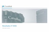 Resultados 1T 2016 - CaixaBank · 2016-05-06 · El propósito de esta presentación es meramente informativo y la información contenida en la misma está sujeta, y debe tratarse,
