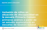 Aportes para la discusión - Buenos Aires · 2018-09-14 · del Ministerio de Educación del Gobierno de la Ciudad regula el ingreso y el funcio-namiento del Acompañante Personal
