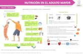 Nutrición en el adulto mayor - Educación para la Salud · NUTRICIÓN EN EL ADULTO MAYOR Mayor a 60 años Disminución del metabolismo y declive orgánico Asegurar que la consistencia