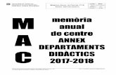 Generalitat de Catalunya M A C 1718 Institut Joan Brudieu A D - Des del 1933 a la … · 2018-11-27 · Ciències de la naturalesa: Fís-Qui i Bio-Geo ... Suprimir alguna lectura