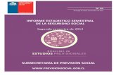 Informe Estadístico Semestral de la Seguridad Social · 1 N° 03 Santiago de Chile, Noviembre de 2015 SUBSECRETARÍA DE PREVISIÓN SOCIAL INFORME ESTADÍSTICO SEMESTRAL DE LA SEGURIDAD