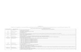 ANEXO IV Diseños de registros a los que deben ajustarse .... Imagen 2.pdf · ANEXO IV Diseños de registros a los que deben ajustarse los ficheros de las declaraciones‑liquidaciones